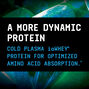 Dynamic Whey High-Tech Protein - Tiramisu &#40;25 Servings&#41;  | GNC